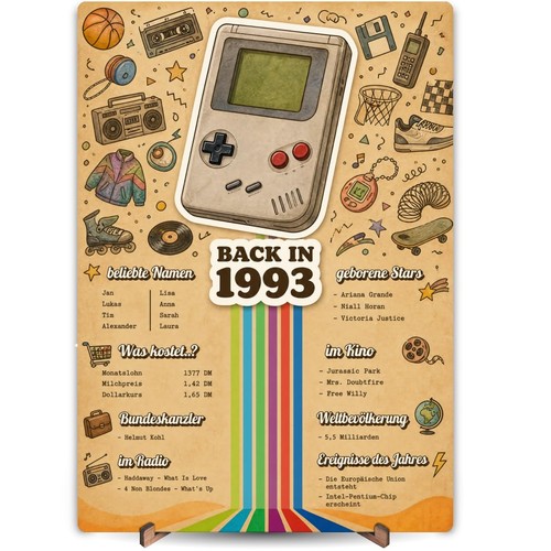 Geburtstag holzbild 1993 - 33.,