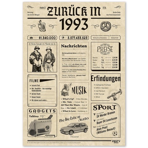 Geburtstag geschenk mann - mann,