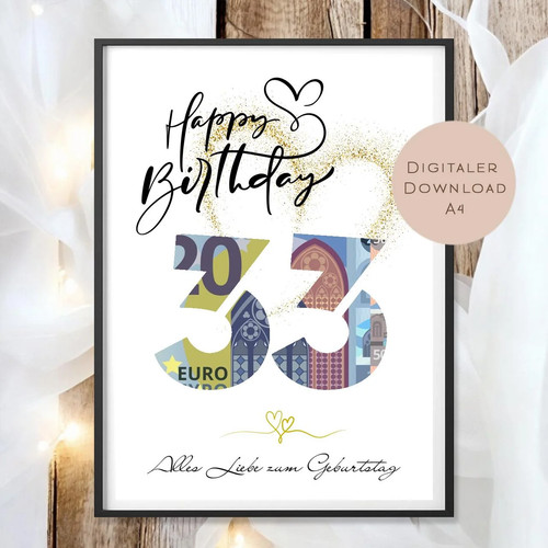 Druckvorlage pdf geburtstag - druckvorlage, 33