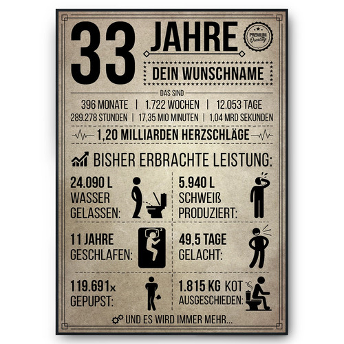 Geburtstag geschenk 33 - geschenk, |