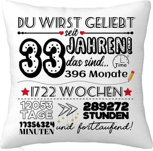 Jahre alt frauen männer - frauen,